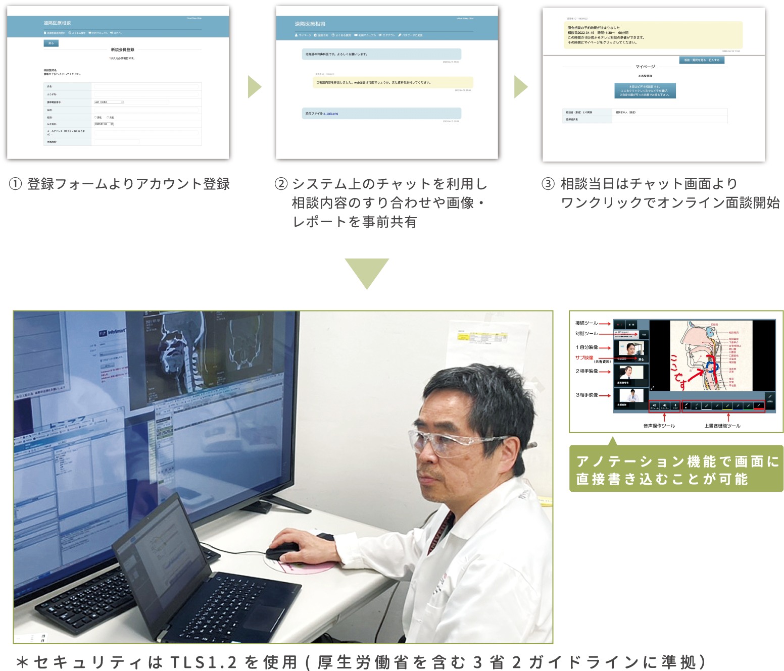 オンライン面談の詳細