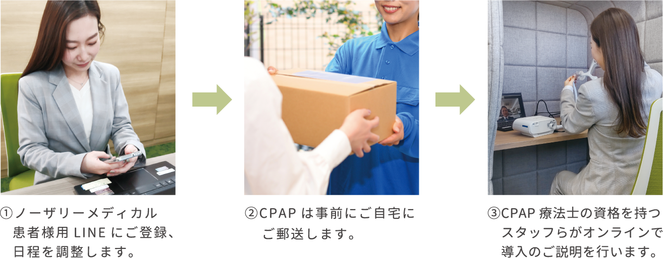 オンラインCPAP導入